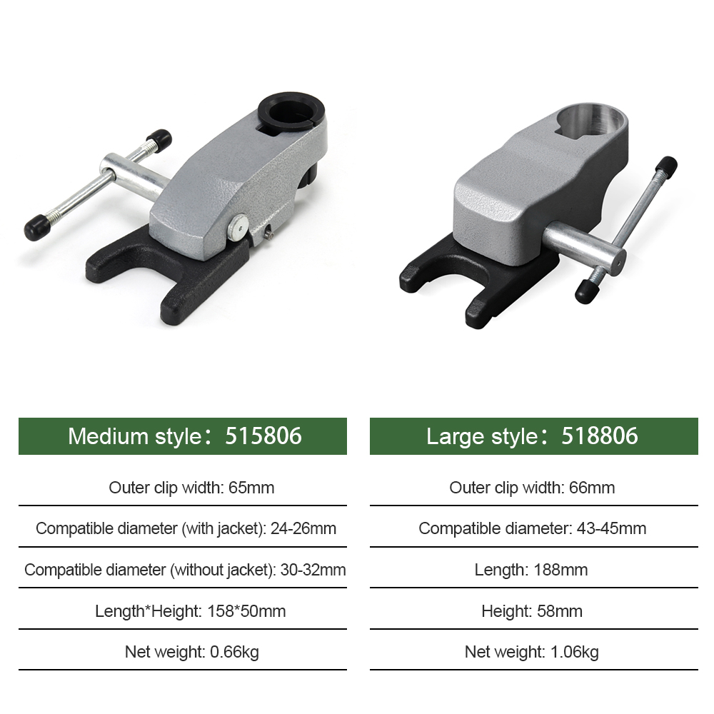 ALLSOME BG-518806 Quick Releas - огляд і ціна Woodworking Vise