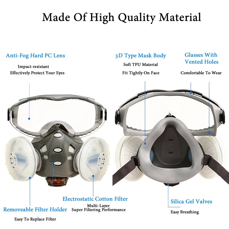 Respirator With Anti-Fog Safet - огляд і ціна Woodworking Respirator