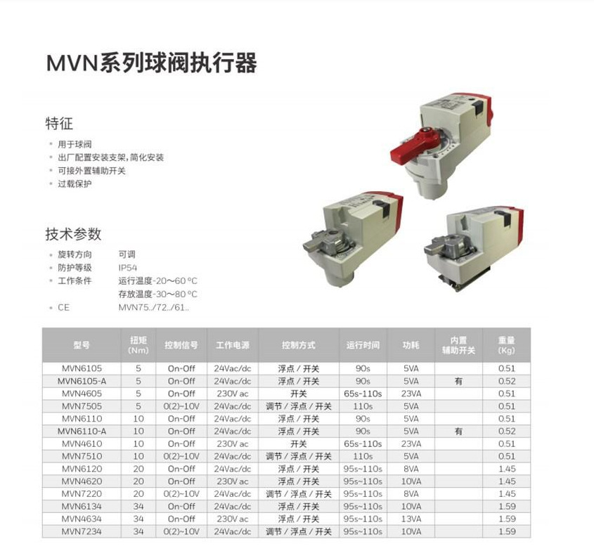 2025 8 in stock, Honeywell, US - огляд і ціна Woodworking Usa