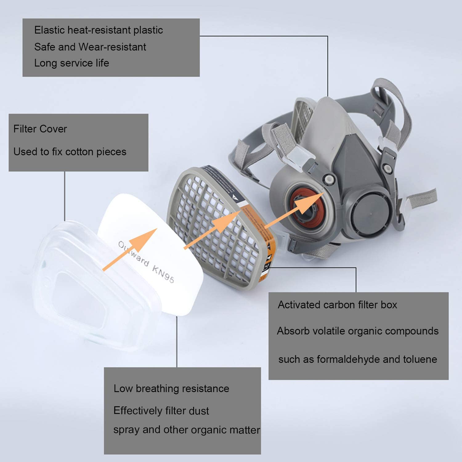 Gas Mask 6200 Set Vehicle Pain - огляд і ціна Woodworking Respirator